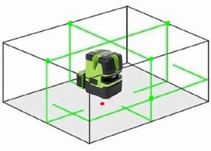Spot-On GreenLiner 5+ Multi Line & Spot Laser Level Plus Set Cross & Multi Line Lasers