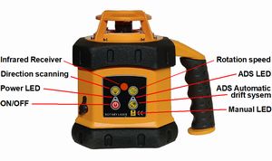 Spot-On SRL205LLS Rotary Laser Level HDG Horizontal & Dual Grade 300m Landscape/Survey Levelling Set + LaserChalkLine Green Cross Line Laser Level Rotary Lasers