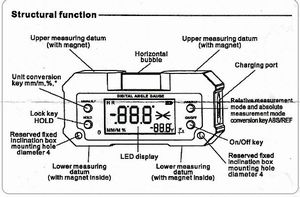 Spot-On Mini Dual Axis Digital Protractor 0.1° Magnetic w/Backlight + Special 2026 Offer Digital Protractors